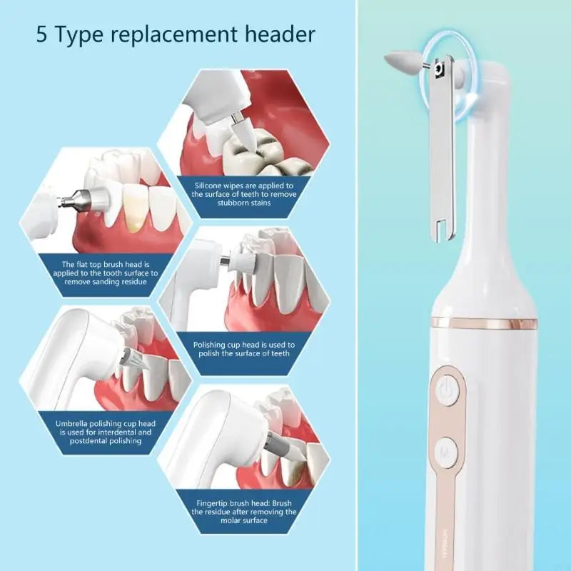 AuraSmile™ | Professional Electric Tooth Polisher & Whitening Set